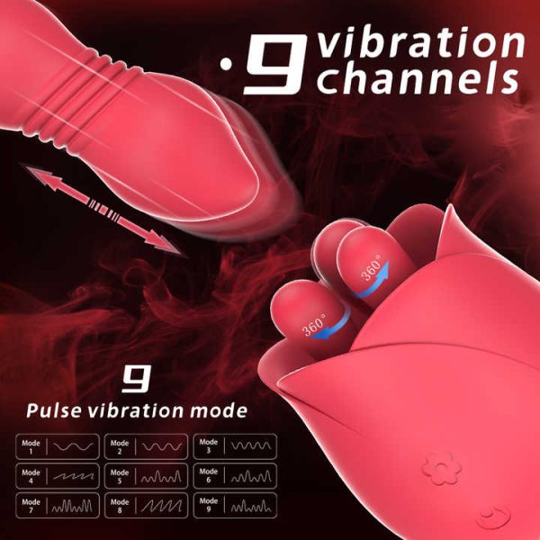 LustHue Female Adult Sex Toys Dual-Action Rose Vibrator Nipple Massager & Vaginal